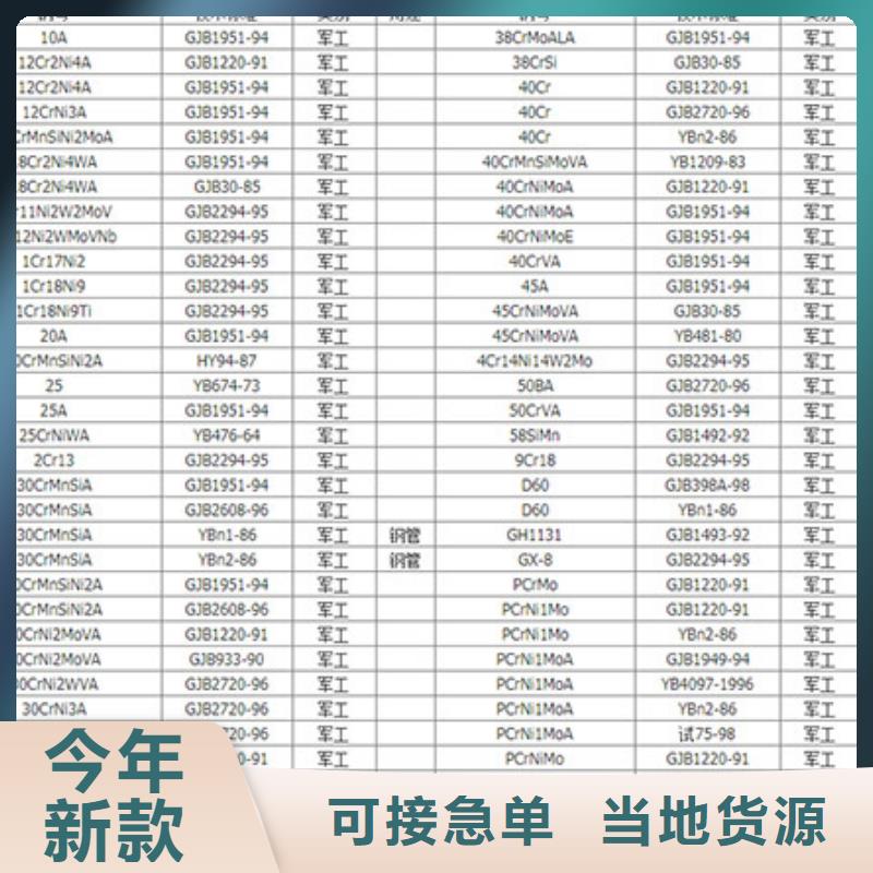冷拔六角鋼廠家直供{本地}供應(yīng)商