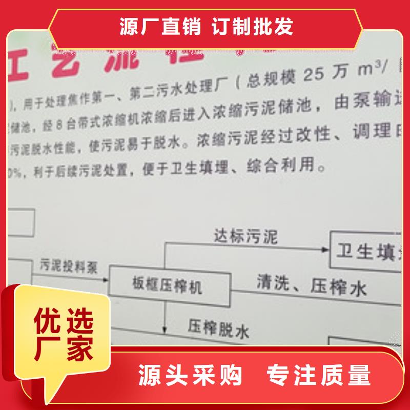 聚丙烯酰胺批发价格精品优选