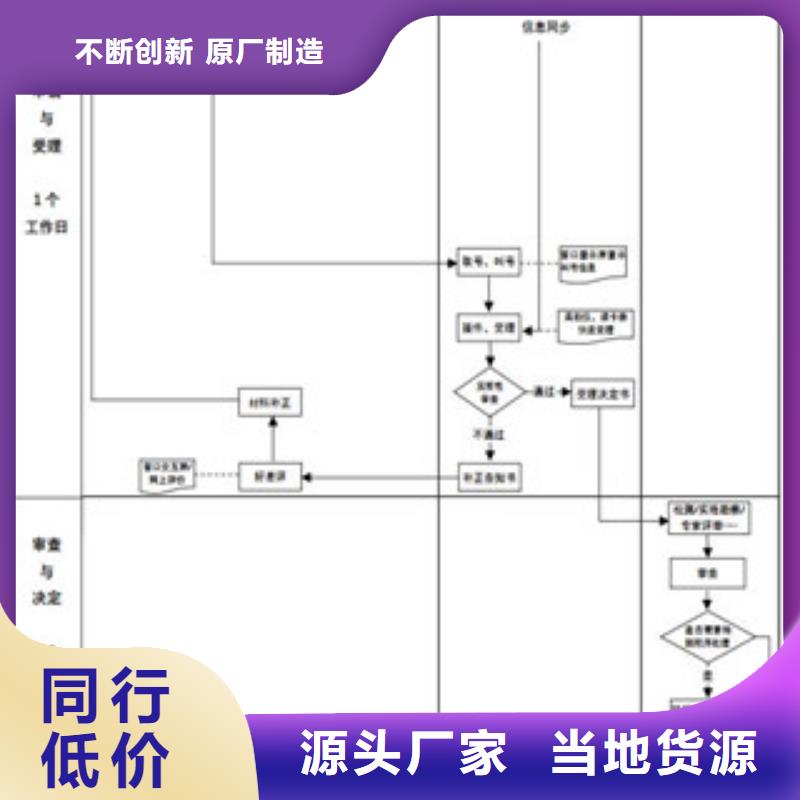 CNAS實驗室認(rèn)可計量認(rèn)證銷售的是誠信廠家直銷省心省錢