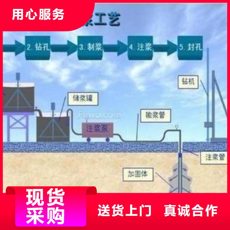 压浆料灌浆料供应商畅销当地