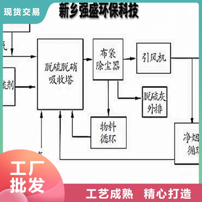 生石灰匠心制造廠誠信經(jīng)營