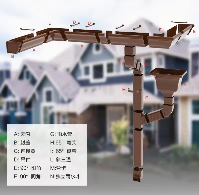 改造小區(qū)更換天溝包安裝本地生產(chǎn)商