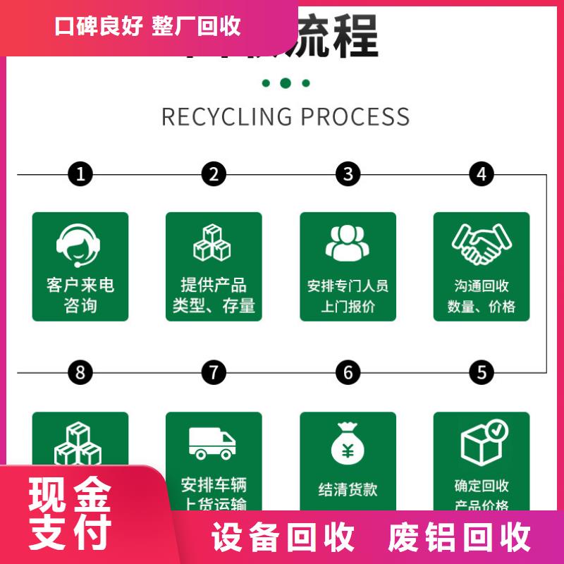 电缆回收-中央空调回收认证企业当地厂家