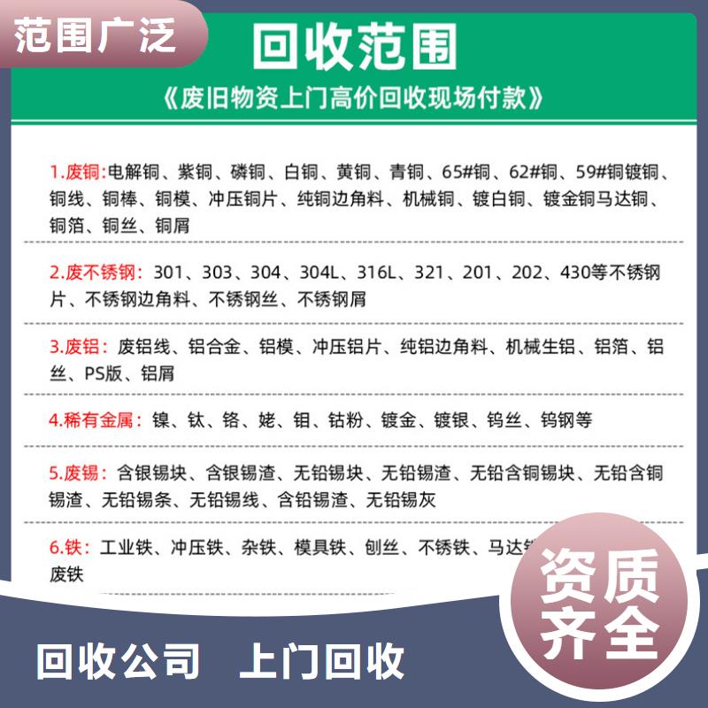 废铁回收-废旧钢材回收经营多年一站式采购商