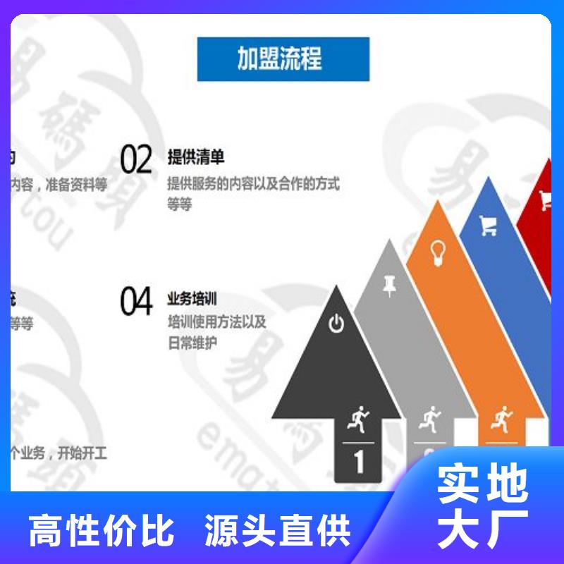 易码头小程序制作敢与同行比质量