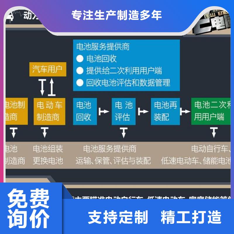 電池回收2000kw發(fā)電機出租質(zhì)量檢測打造行業(yè)品質(zhì)