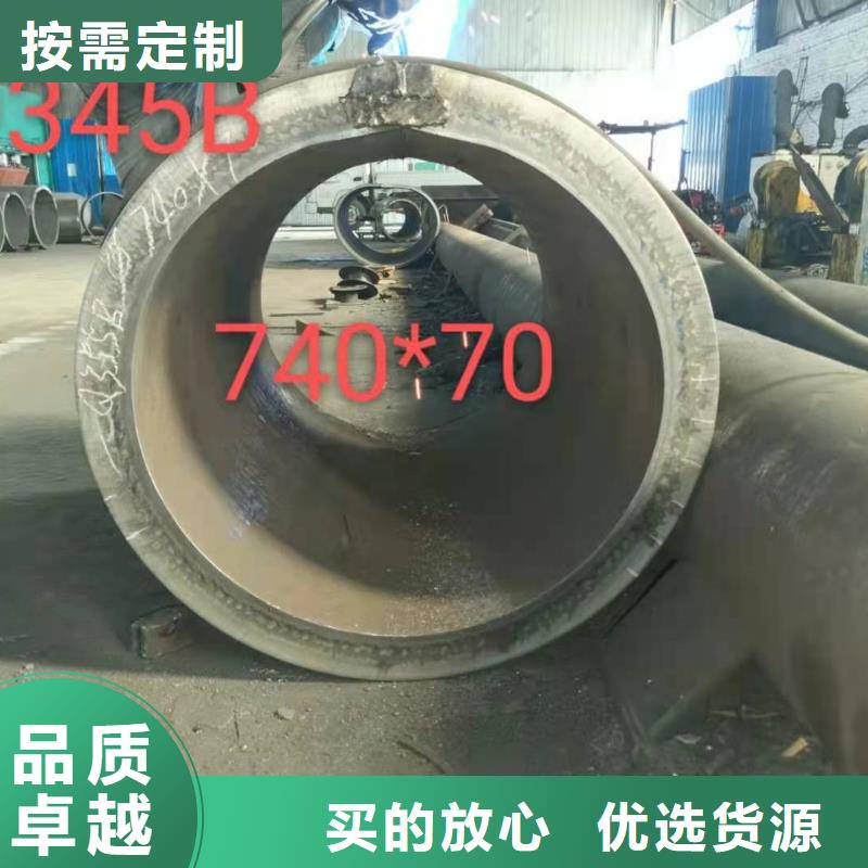 Q355C鋼板卷管卷筒直縫焊管今日價格報價歡迎來電讓利客戶