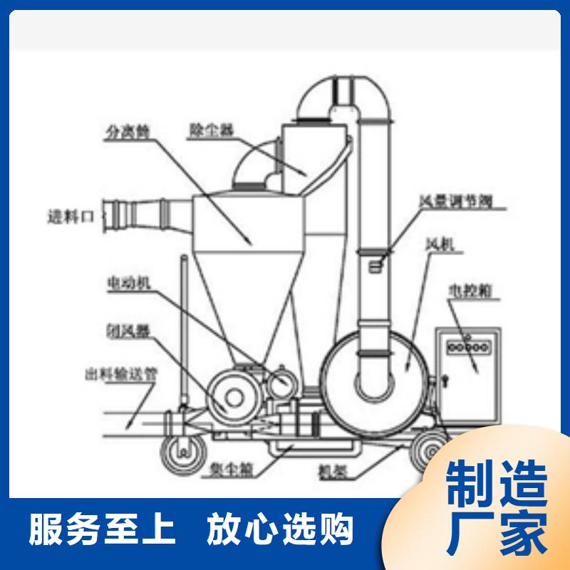 皮帶式輸送機的規(guī)格尺寸細(xì)節(jié)嚴(yán)格凸顯品質(zhì)