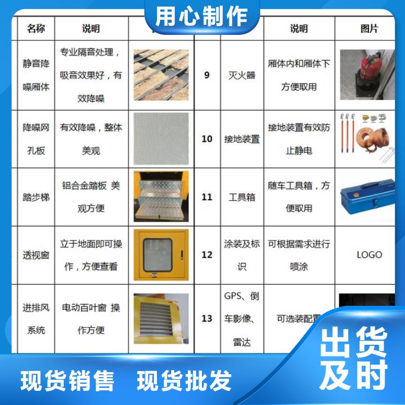 買搶險發(fā)電車必看-值得信賴研發(fā)生產(chǎn)銷售