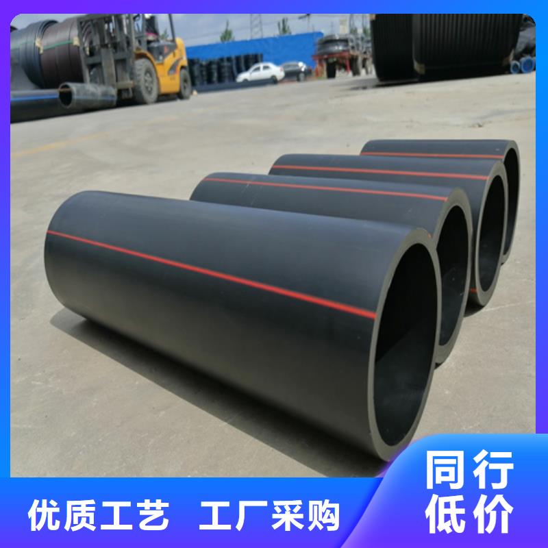 燃?xì)夤艿缐毫Φ燃?jí)劃分標(biāo)準(zhǔn)優(yōu)惠報(bào)價(jià)實(shí)力優(yōu)品
