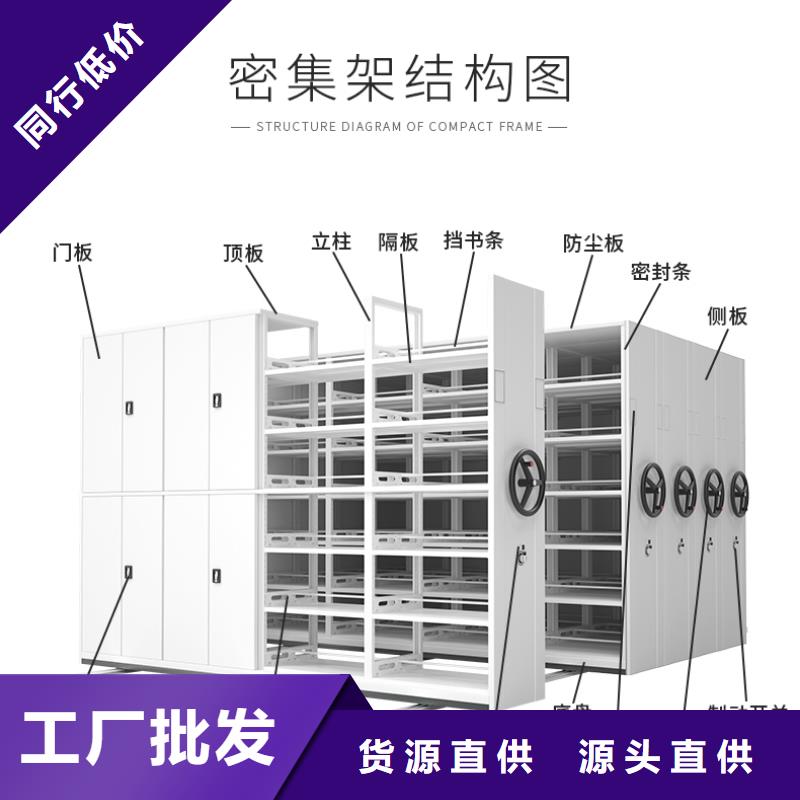 安國市保密型密集架(密集架)商家直供