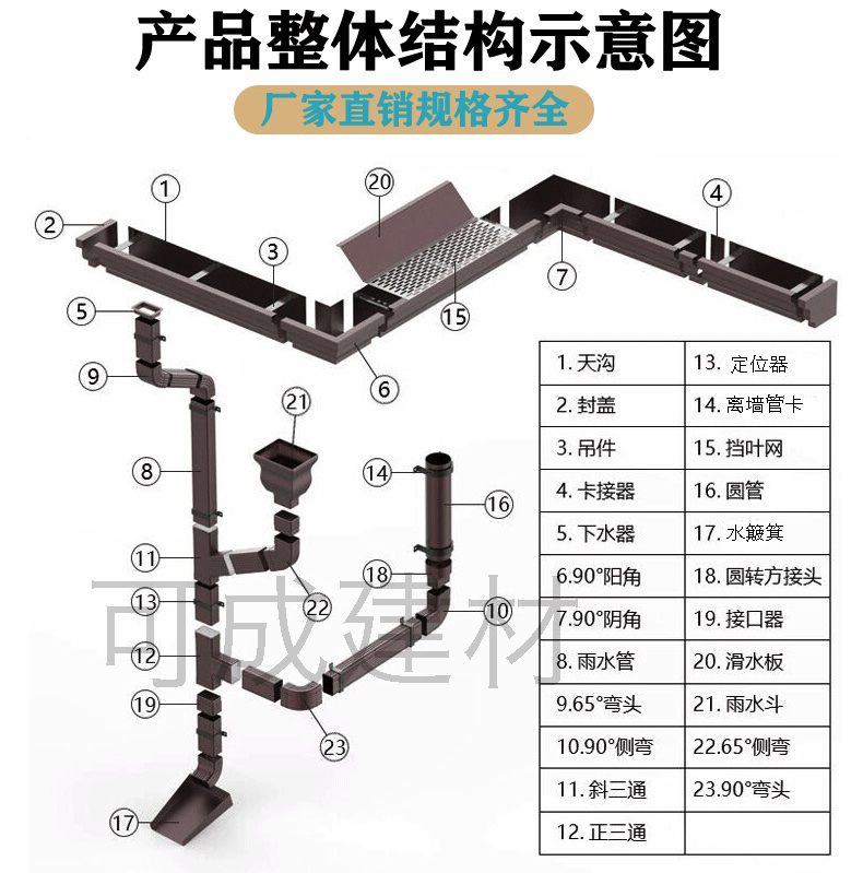 天沟,金属古建筑挑檐对质量负责
