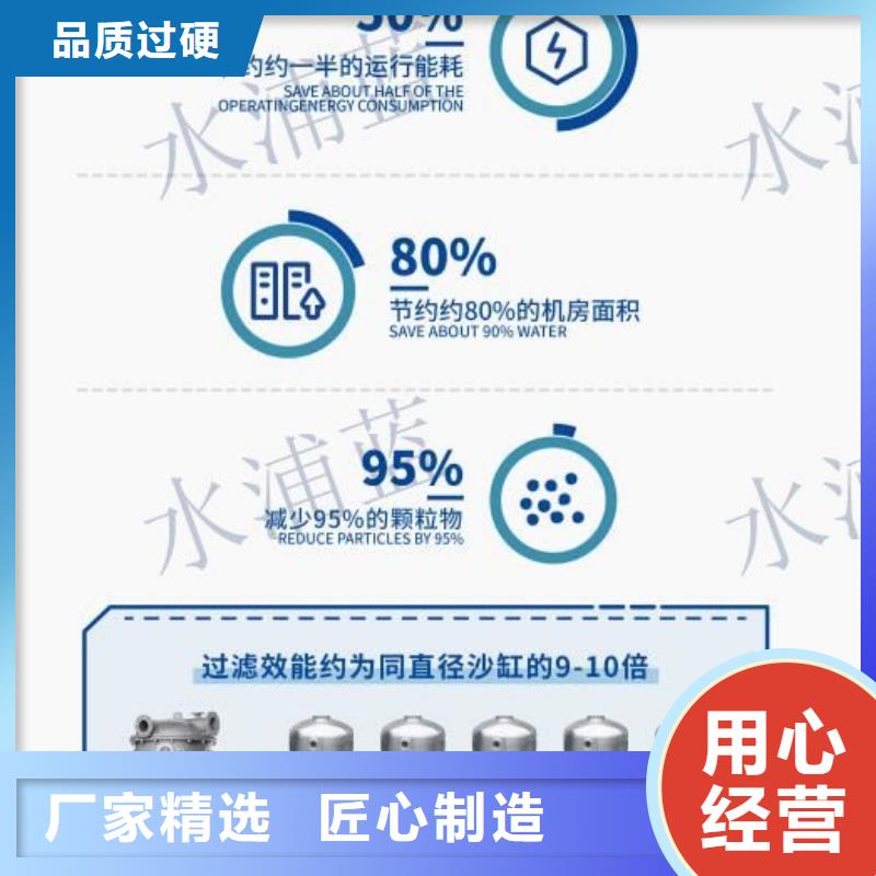 物联网再生介质过滤器省水厂家真材实料诚信经营