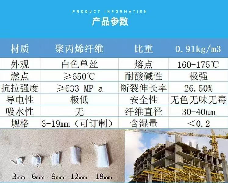 螺旋形高強(qiáng)高?；炷劣胮va短纖維團(tuán)隊(duì)