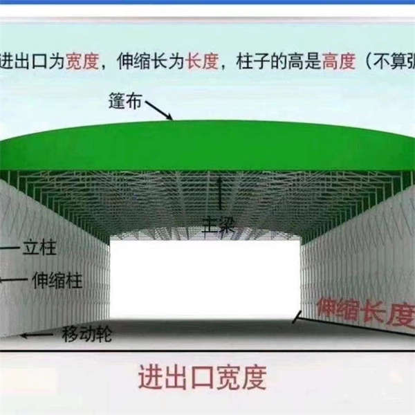 电动折叠帐篷定制价格实力见证