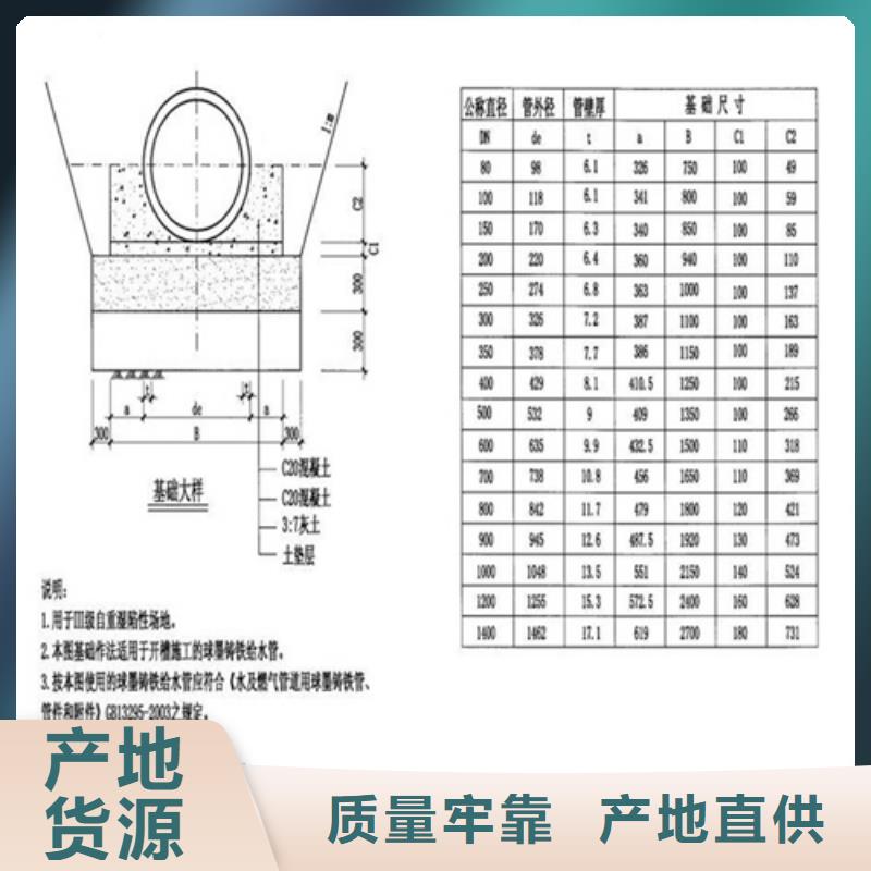 球墨鑄鐵井蓋真材實料加工定制性能穩(wěn)定