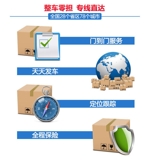 迪慶到重慶返空車整車運(yùn)輸 2023準(zhǔn)時(shí)送達(dá)