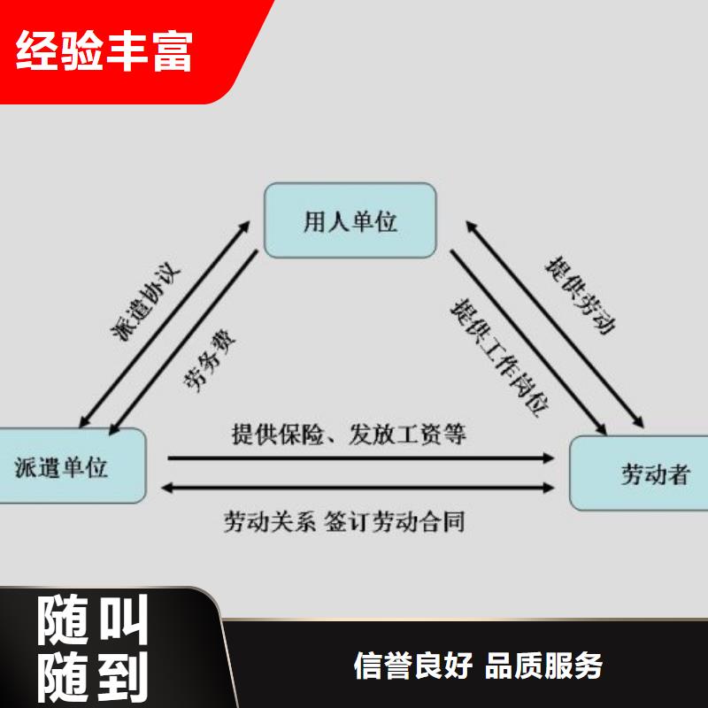 深圳市华强北街道劳动派遣公司中介人力派遣公司精英团队