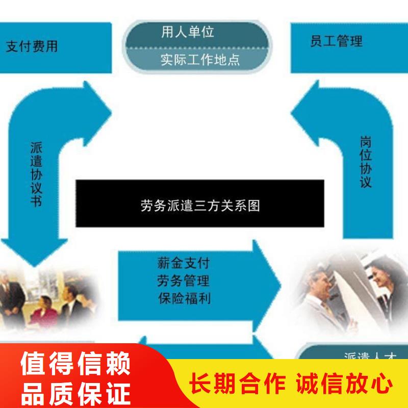 佛山市龙江镇劳务派遣公司短期工派遣2025在线报价同城供应商