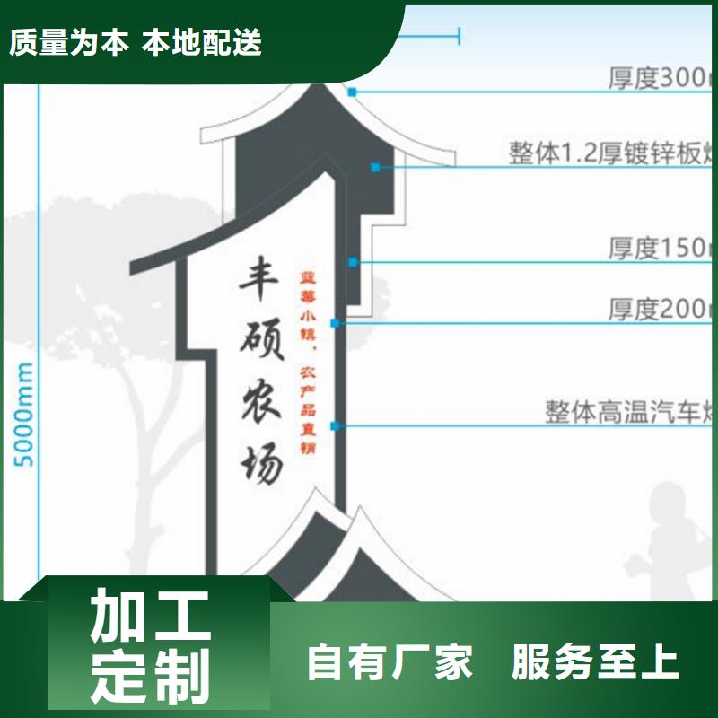【美麗鄉(xiāng)村標(biāo)牌】舊衣服回收箱設(shè)計合理誠信為本