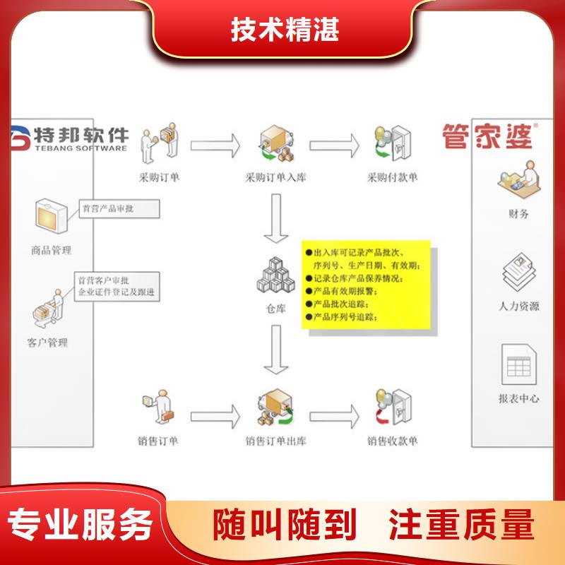 連鎖進(jìn)銷存系統(tǒng)不限用戶數(shù)量靠譜商家