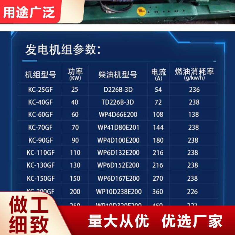 發(fā)電機租賃比同行便宜價格公道