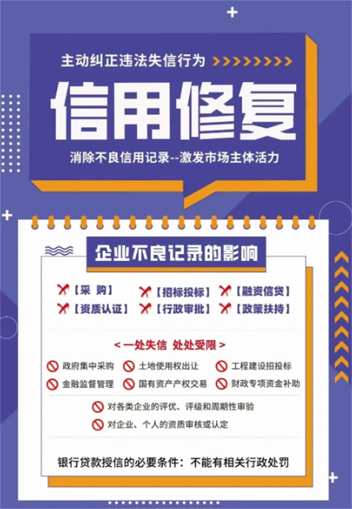 信用修復(fù)培訓(xùn)信息簡報(bào)內(nèi)容有哪些呢作文怎么寫從業(yè)經(jīng)驗(yàn)豐富