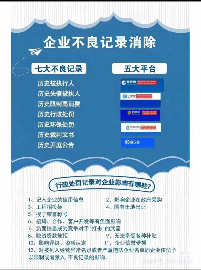 企業(yè)信用修復中心是什么機構的工作崗位