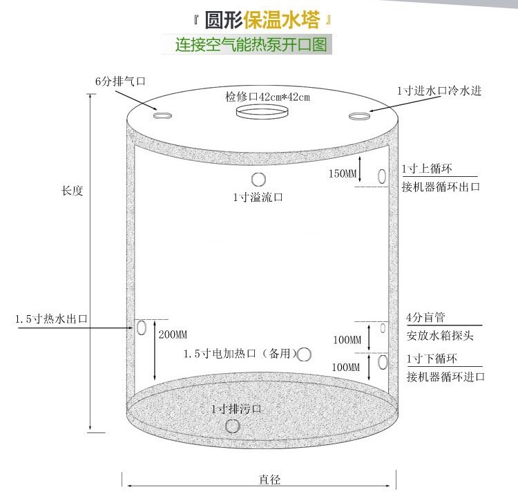 【水箱生活水箱廠家大量現(xiàn)貨】
