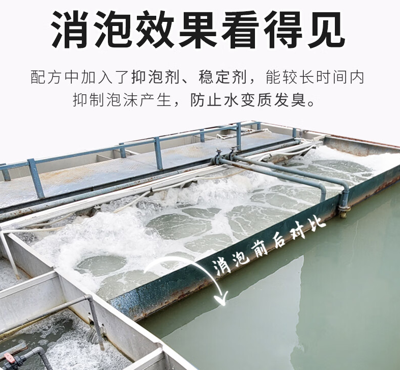  消泡剂品质过硬