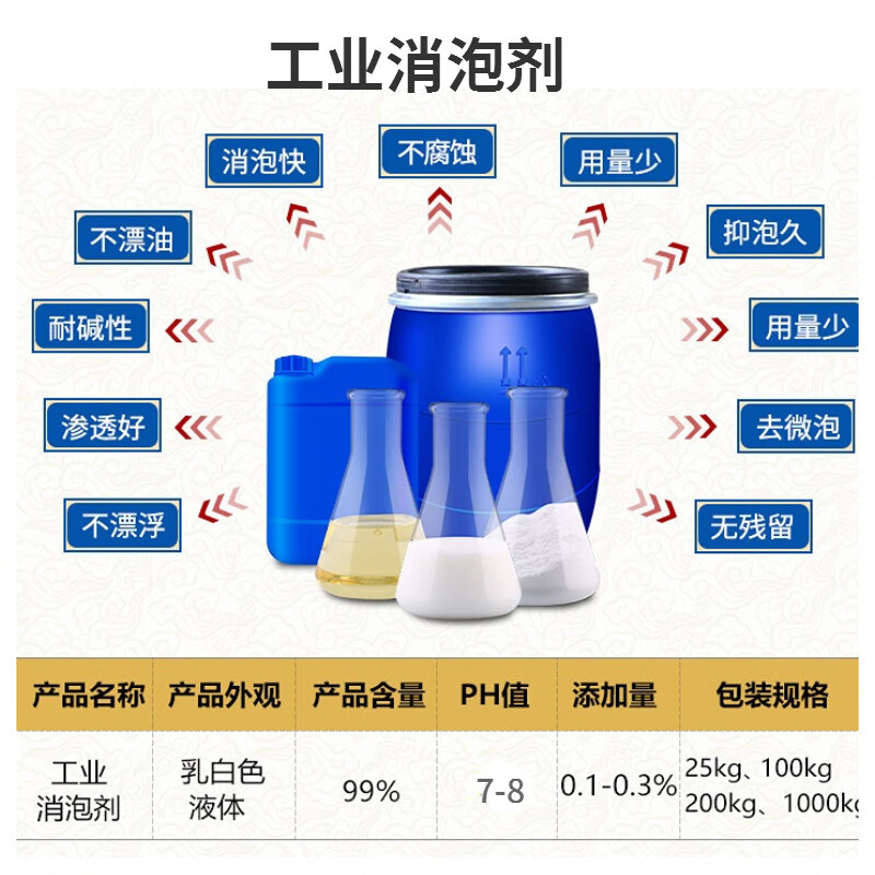 消泡剂 新型葡萄糖碳源按需定制