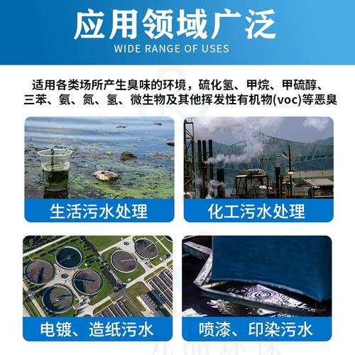  除臭剂买的是放心