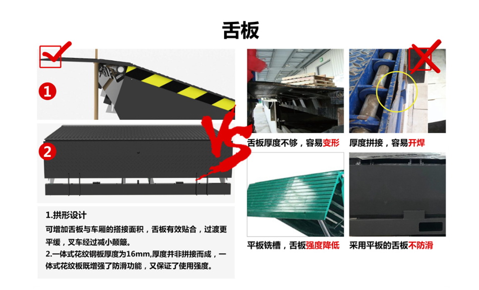 液压登车桥供应