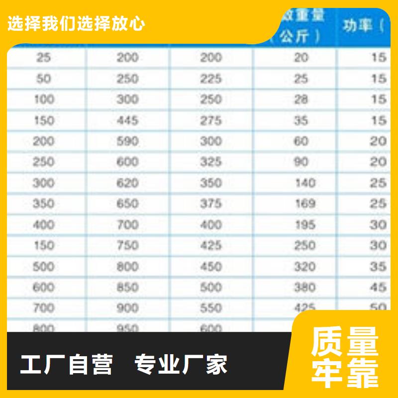 YS-150综合全程水处理器火吗？当地服务商