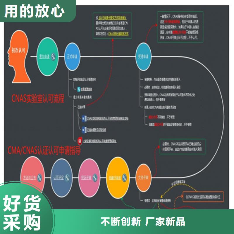CMA实验室认证申请有哪些条件要求采购无忧